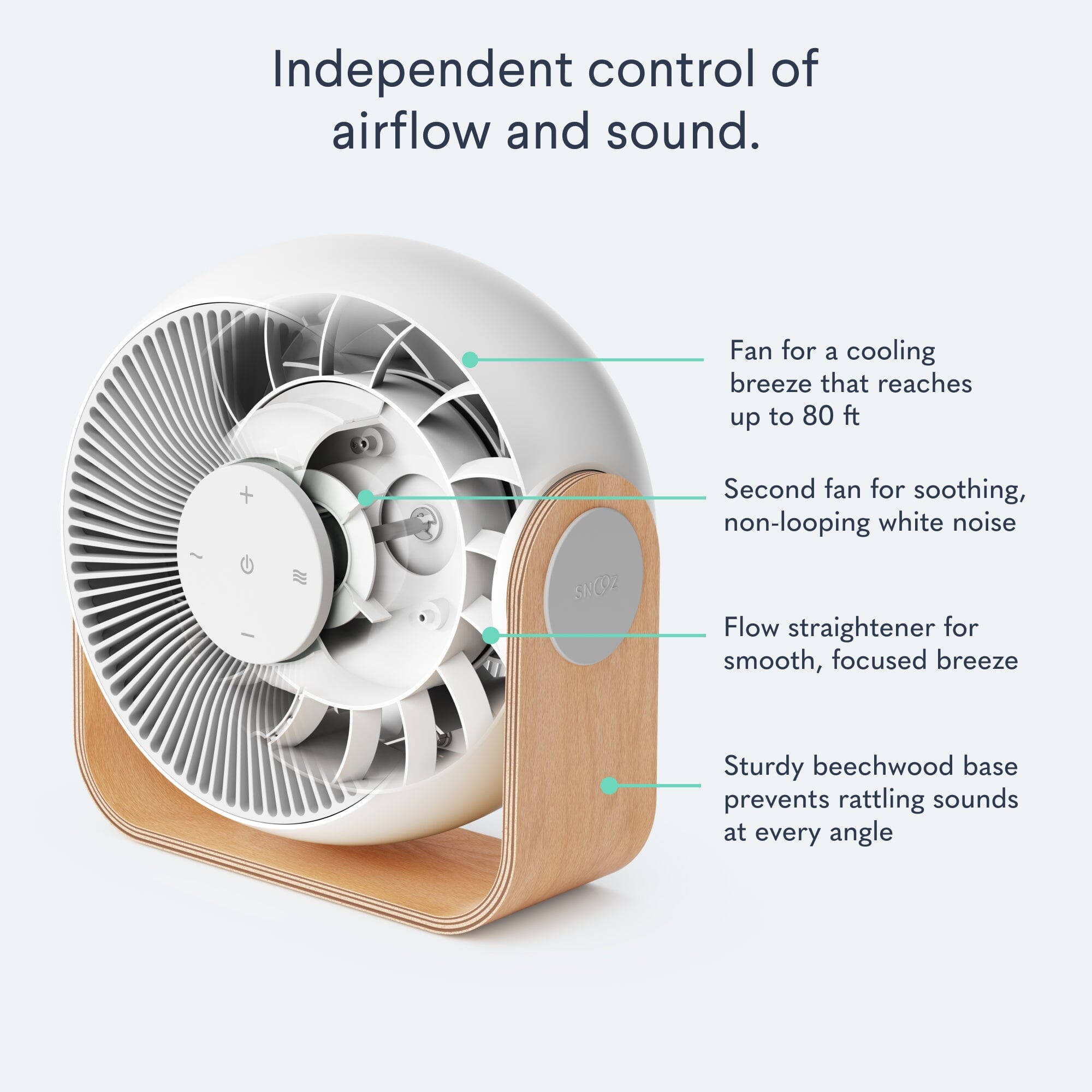 Flow and Go Bundle White Noise Machines 