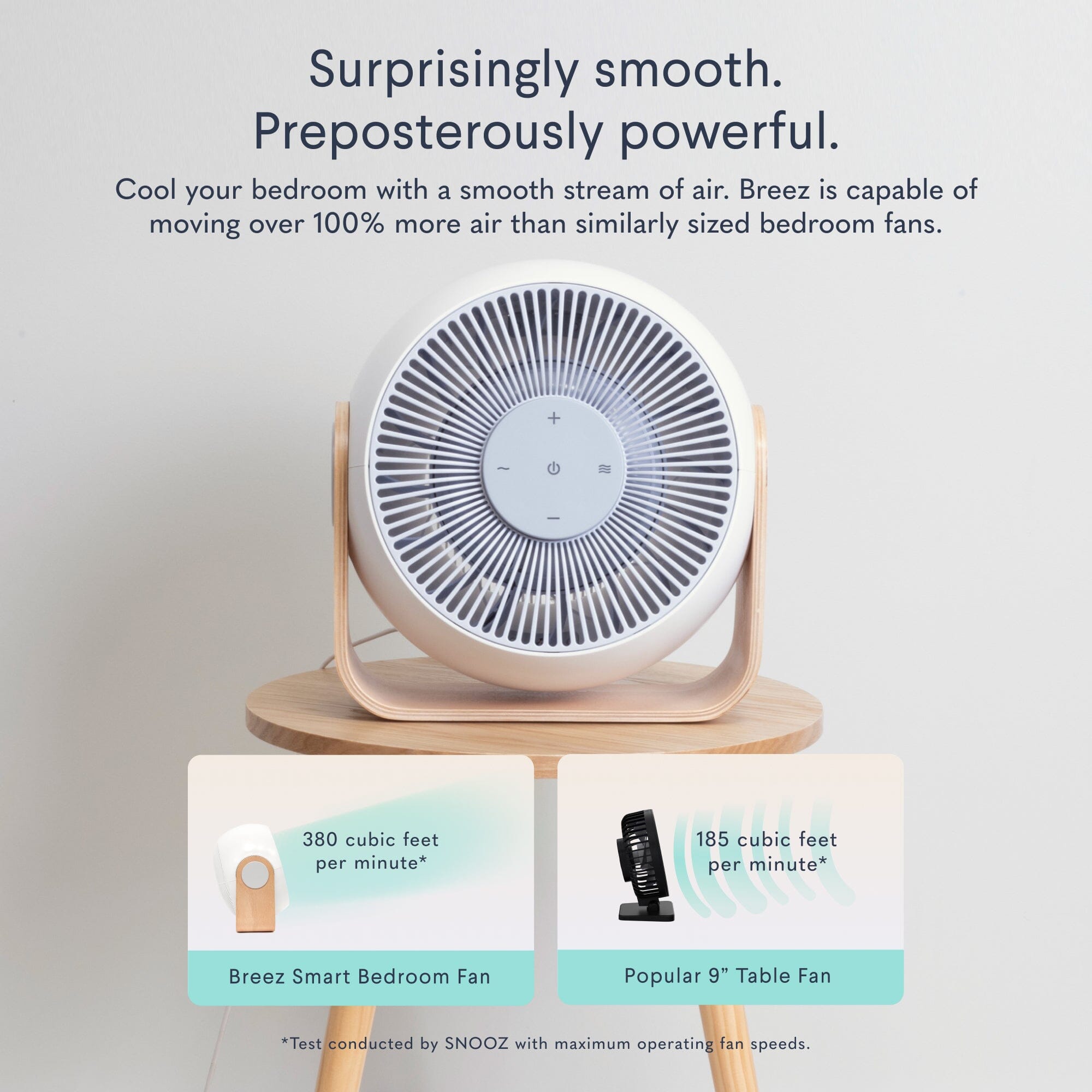 Flow and Go Bundle White Noise Machines 